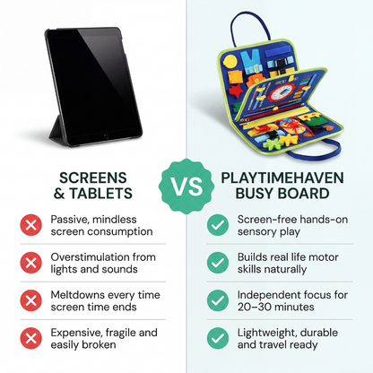 PlaytimeHaven™ Busy Board